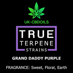 grand daddy purple terpene uk